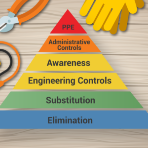 Electrical safety awareness.png