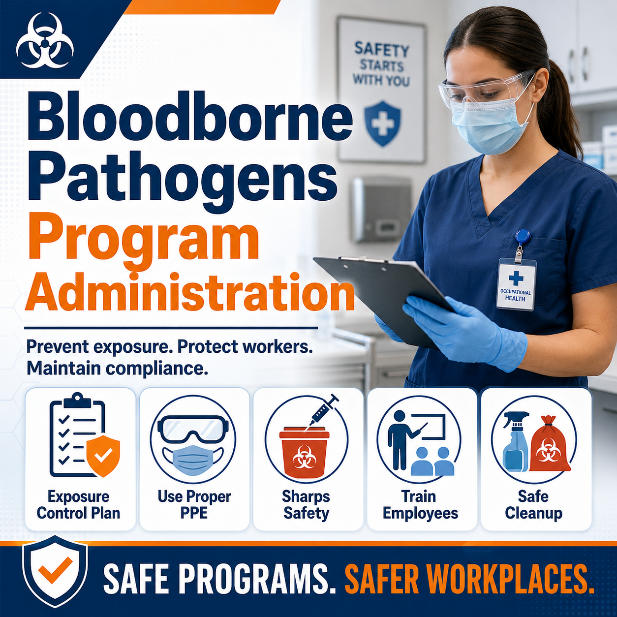 Bloodborne Pathogens Program Administration 1.png