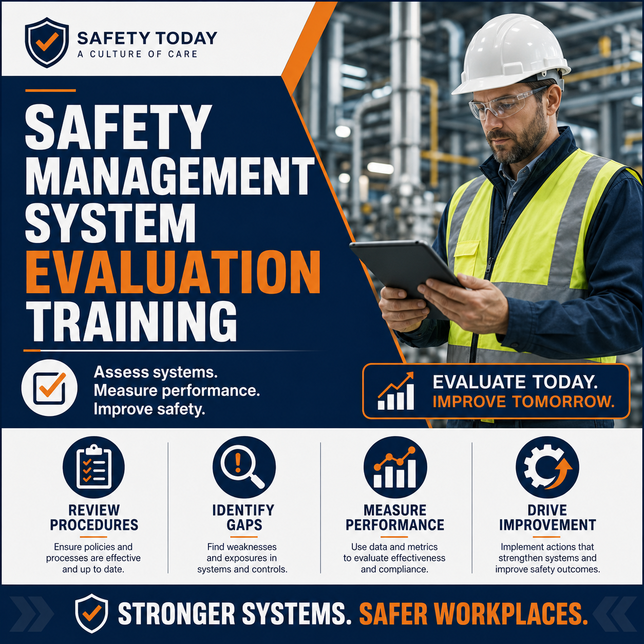 Safety Management System Evaluation Training 1.png