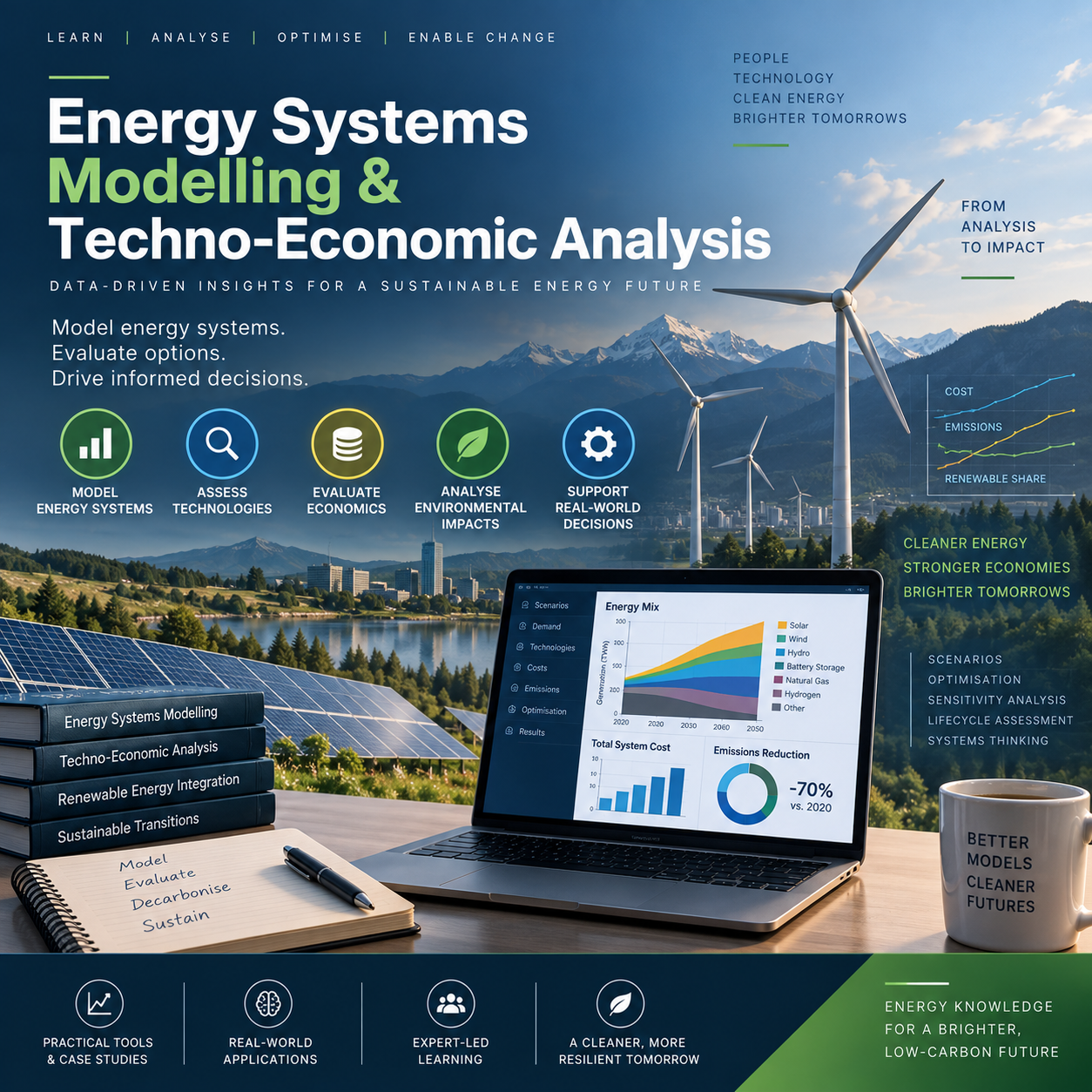 Energy Systems Modelling & Techno Economic Analysis